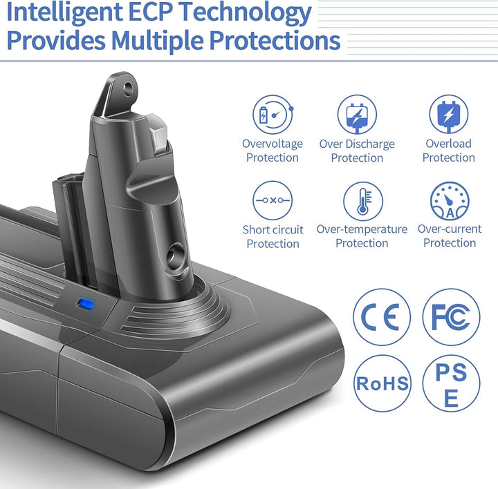 Keenstone Akku Ersatzakku für 【Dyson V6 4600 mAh】 Dyson V6 Li-Ionen Akku DC58 DC59 DC61 DC62 Animal