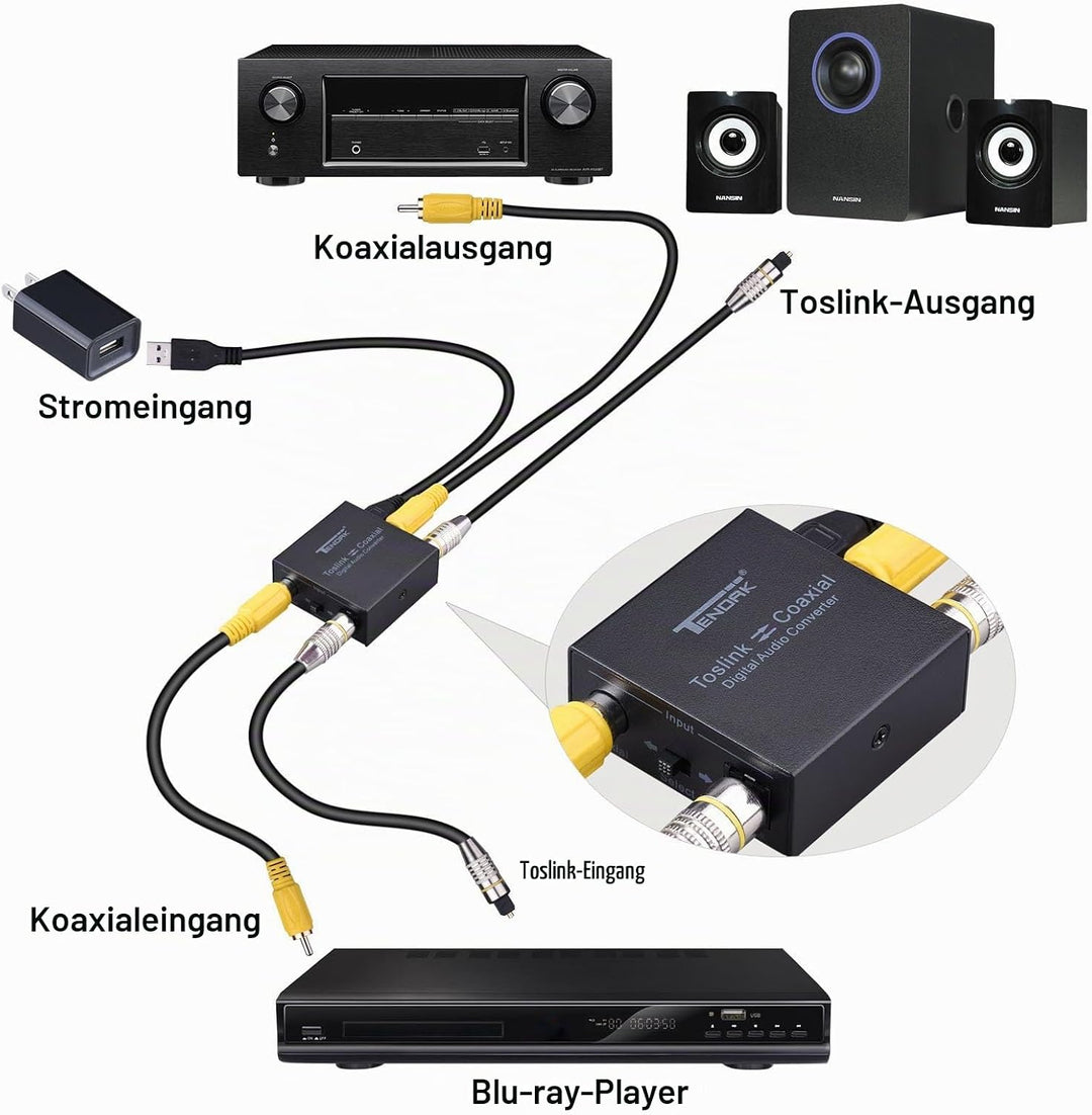 Tendak Bidirektionaler Optische SPDIF Toslink zu Koaxial Digital Audio Converter, Koaxial zu Optisch