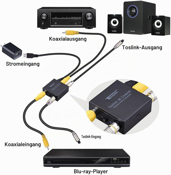Tendak Bidirektionaler Optische SPDIF Toslink zu Koaxial Digital Audio Converter, Koaxial zu Optisch