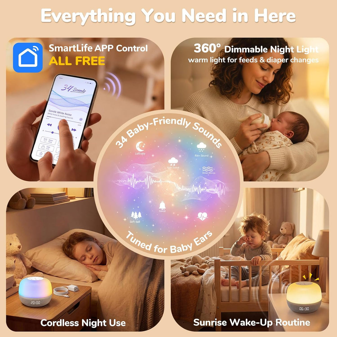 Mewaii White Noise Machine Baby, Nachtlicht Kinder Weisses Rauschen Baby mit kostenloser App, 360 RG