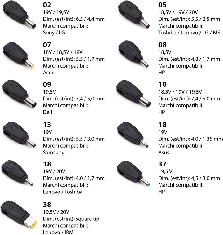 Vultech Universal Netzteil für Notebook AU-120W Rev. 2.5 Selbstausschaltend 11 Tips 11 Steckverbinde