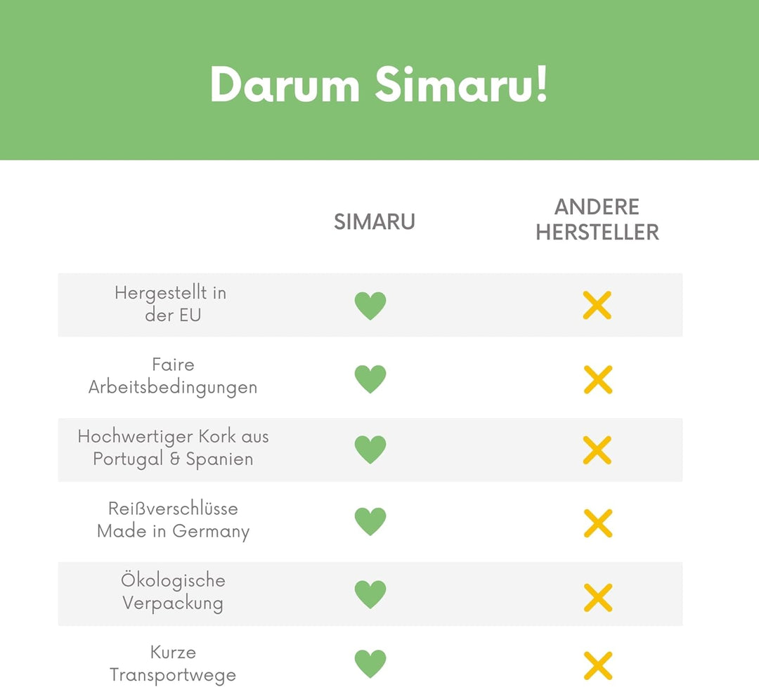 SIMARU Geldbeutel Geldbörse Portmonee Portemonnaie Vegan aus Kork mit RFID Schutz, nachhaltige Leder