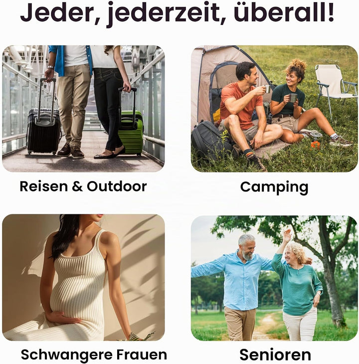 VOVO Go Tragbare Elektrische Reisebidet – 2 Einstellbare Druckstufen, Kompaktes Handbidet, Ideal Für
