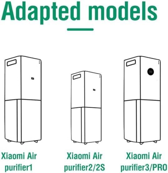 Ersatz HEPA Filter Luftreinigerfilter mit RFID für Xiaomi Mi Mijia 2C 2H 2S 3 3C 3H Pro (Grün – Alde