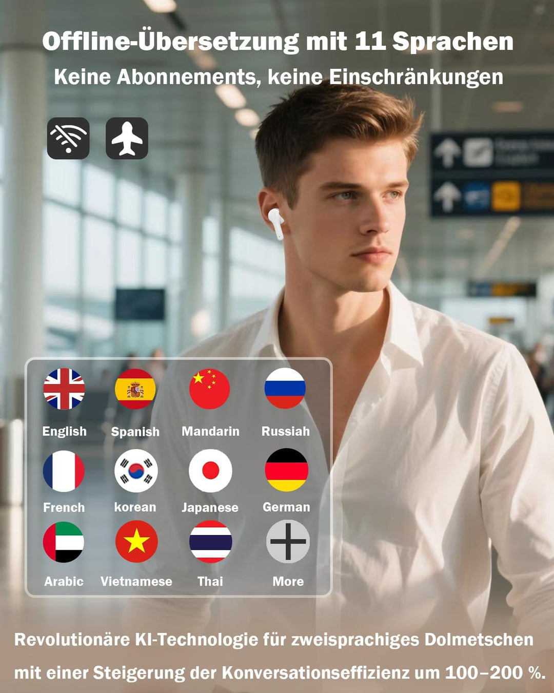 Wooask M6 Ai Kopfhörer Übersetzer, 144 Online & 11 Offline Sprachen Übersetzer Echtzeit, 3-in-1 Smar