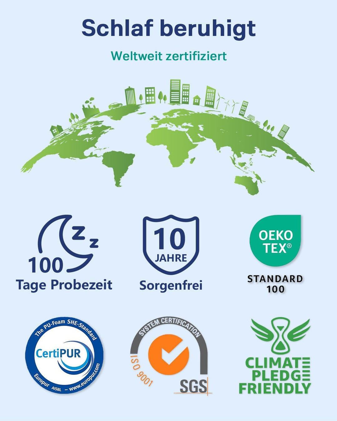 Newentor® Zwei Härtegrade Gel Topper 180x200cm - 7cm Höhe Öko-TEX® Zertifiziert Matratzen Topper - H