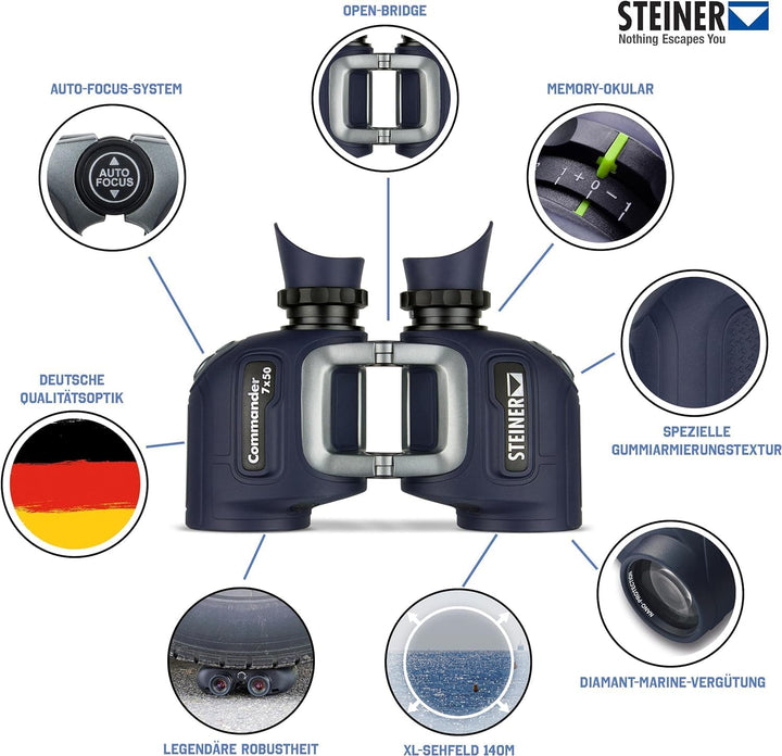 Steiner Optics Marine Commander 7x50 Professionelles wasserdichtes Fernglas, deutsche Qualität, kris