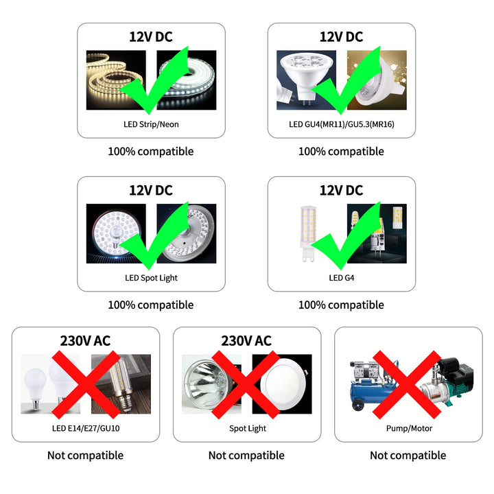 CPROSP 2er 12V LED Trafo 50w, Netzteil Treiber IP67 Wasserdicht, 0,5-50W für LED Leuchtmittel, Trans