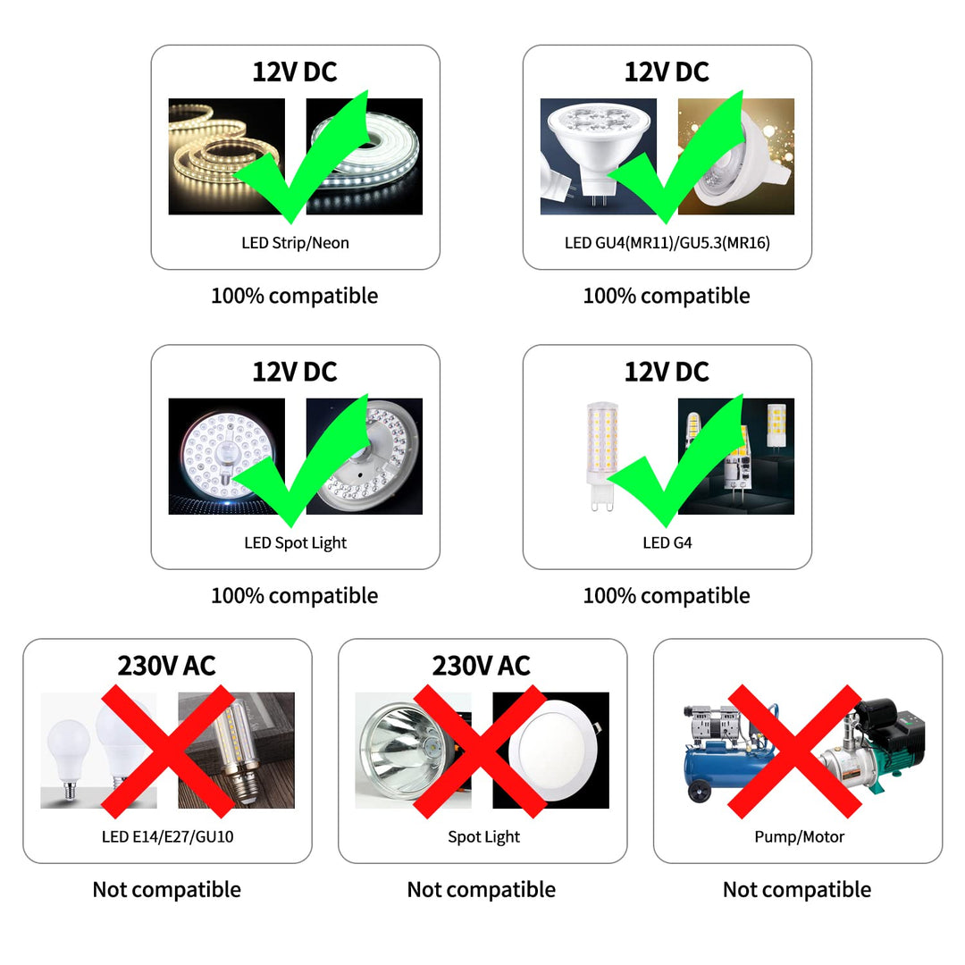 CPROSP 2er 12V LED Trafo 100w, Netzteil Treiber IP67 Wasserdicht, 0,5-100W für LED Leuchtmittel, Tra