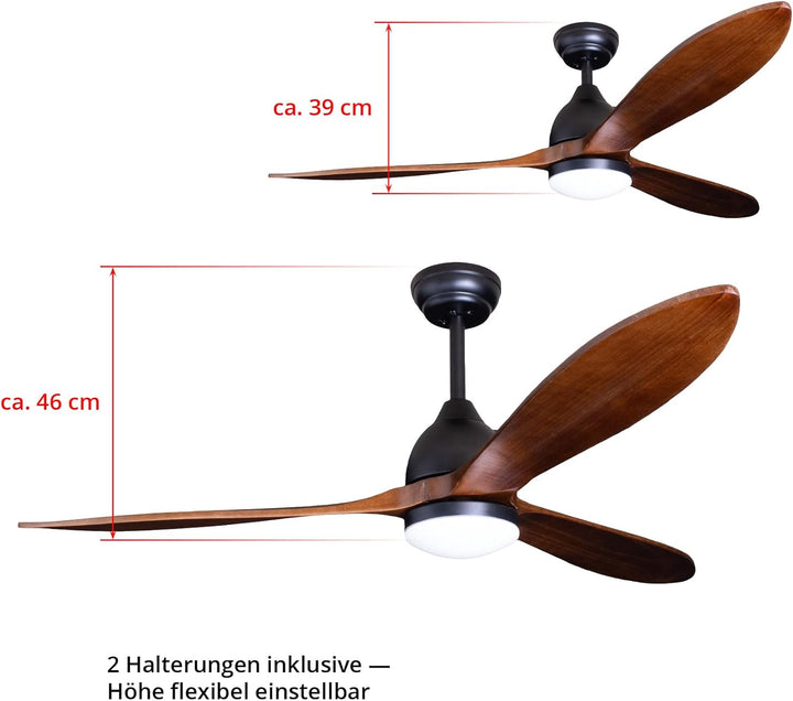 Eclipse Deckenventilator mit Beleuchtung, Leise mit 6 Windstufen, App und Fernbedienung, Sommer und