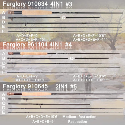 MAXIMUMCATCH Farglory Nymph Rute 4 in 1(Euro/tschechischer Nymphenstil), AAA Kork Handgriff, in #3#4