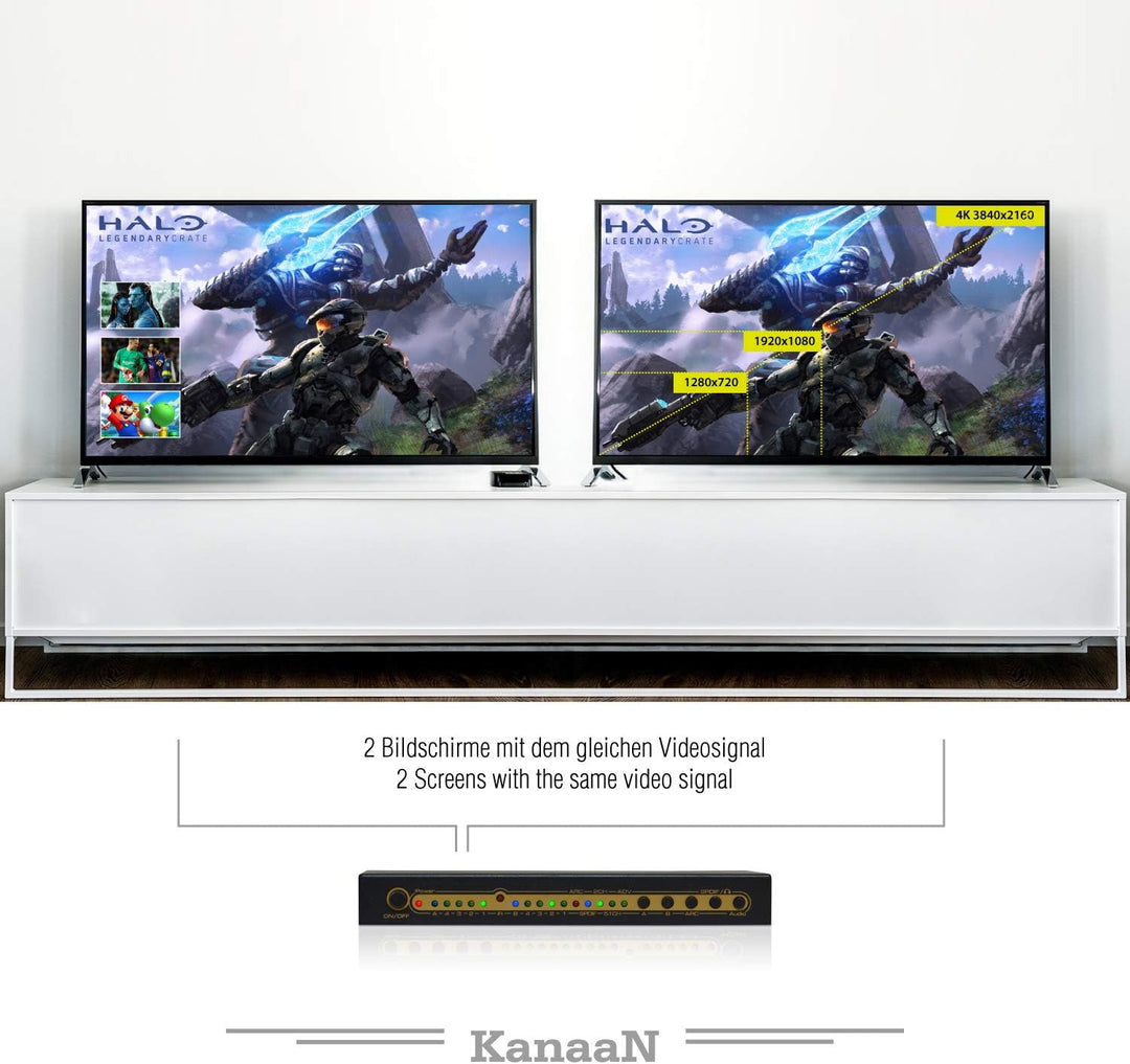 Leicke Kanaan 4x2 UHD-Matrix HDMI 1.4 | 4K, 2K, 1080p etc. | Fernbedienung | ARC | SPDIF | Dolby 5.1