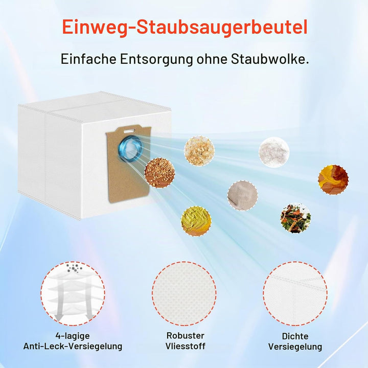 MS1 MAX Zubehör für MONSGA MS1 MAX Staubsauger, Enthält 1 Hauptbürste, 4 Seitenbürsten, 4 Wischtüche