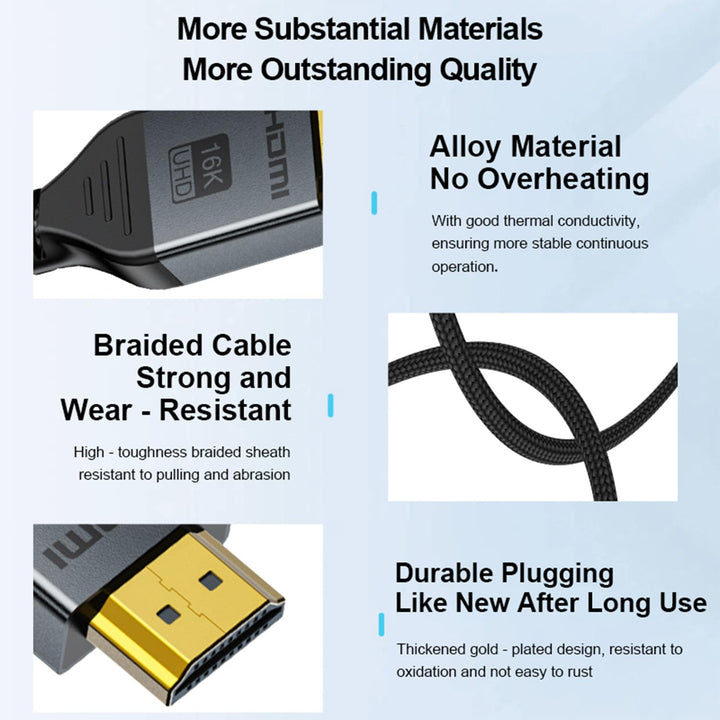 16K 10K 8K HDMI 2.2 Kabel 0,5m - Premium 96Gbit/s High Speed HDMI Kabel unterstützt 16K@60Hz, 4K@240
