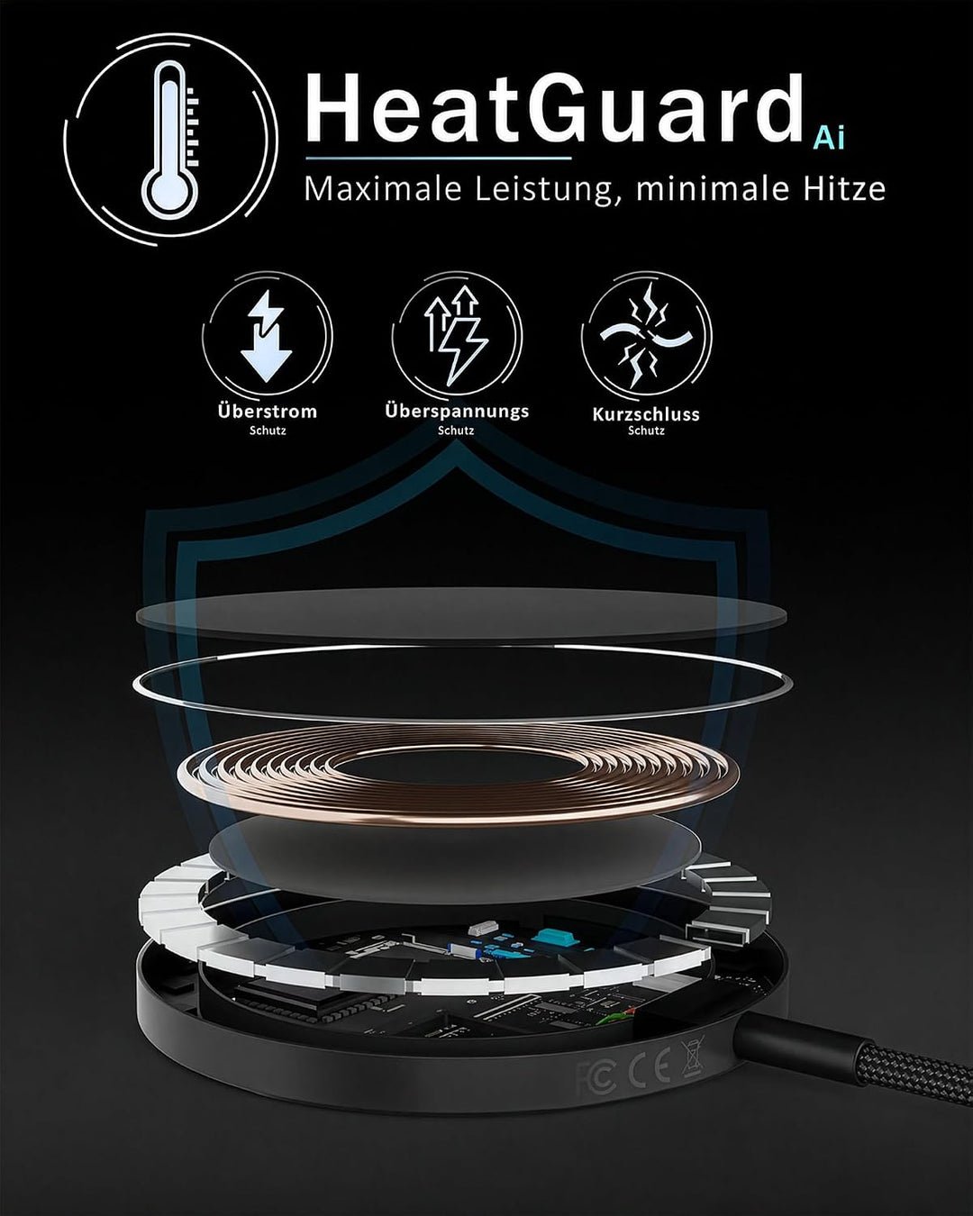 Mag-Safe 25W Ladegerät, Wireless Charger Ladepad [mit 1,2 M Kabel] für iPhone 17/16 Pro Max, Google