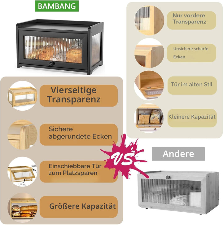 BAMBANG Bambus Brotkasten, Extragross Brotkästen Holz für Küchentheke, brotbox küche zur Brotaufbewa