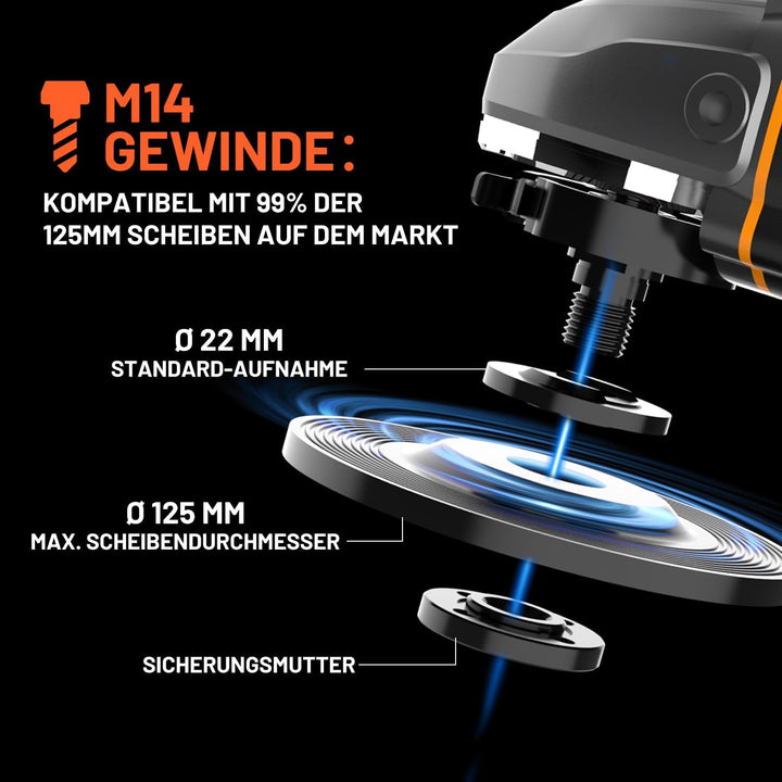 Litheli 20V Akku Winkelschleifer 125mm, 8500 U/min mit bürstenlosem Motor, Drehzahlregelung zum Schn