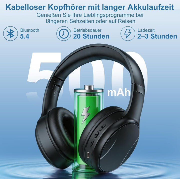 Kabellose TV-Kopfhörer für Senioren, 2,4G RF &amp; Bluetooth 5.4 mit 5-in-1 Sender (Optisch/Koaxial/RCA/