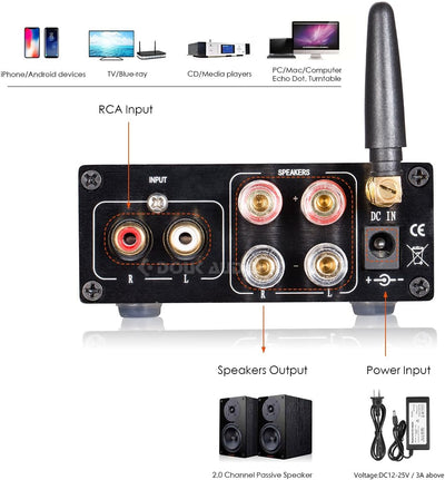 Nobsound Mini 200W (100W×2) Bluetooth 5.0 TPA3116 Digital Amplifier HiFi Stereo Class D Power Amp Ve