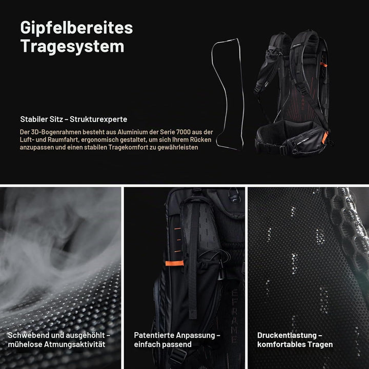 PGYTECH OnePro Focux 25L Rucksack Wasserdicht, Kamerarucksack für DSLR/SLR/Spiegellose Kameras/Objek