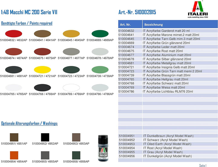 Italeri 2815 1:48 Macchi MC 200 Serie VII-Modellbau, Bausatz, Standmodellbau, Basteln, Hobby, Kleben