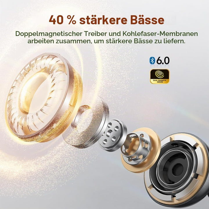 QCY Crossky C50 Open Ear Kopfhör,Clip on kopfhörer kabellos Bluetooth,Kraftvoller Bass,Geräuschunter