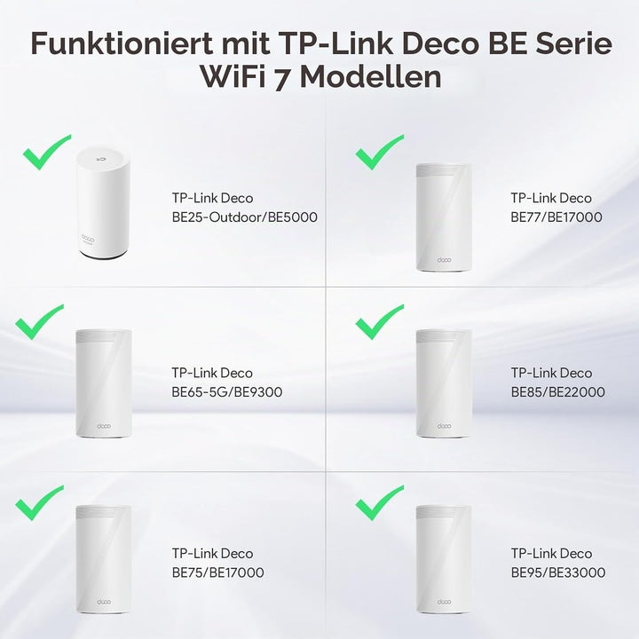 XLTTYWL Deco WiFi 7 Wandhalterung, Deco BE65-5G/BE75/BE85/BE95/BE17000/BE22000/BE33000 Router-Halter