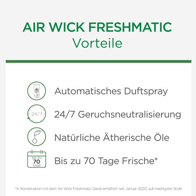 Air Wick Freshmatic Max Raumspray – Nachfüller für den Air Wick Freshmatic Max – Duft: Citrus – 6 x