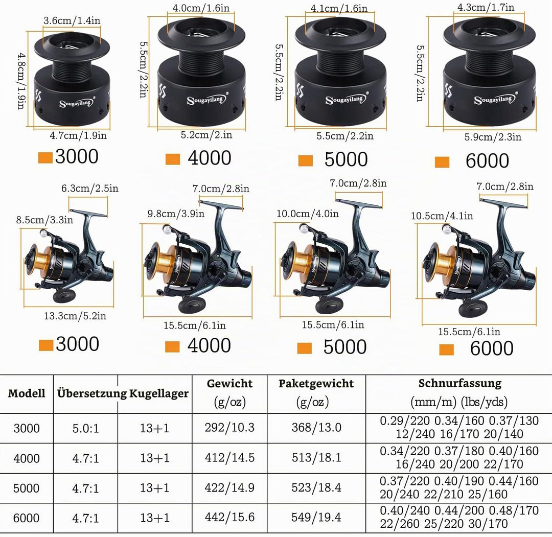 Sougayilang Angelrollen Karpfenangelrolle 13+1BB Kugellager Spinnrollen, Bait Runner Rollen, Glatte,