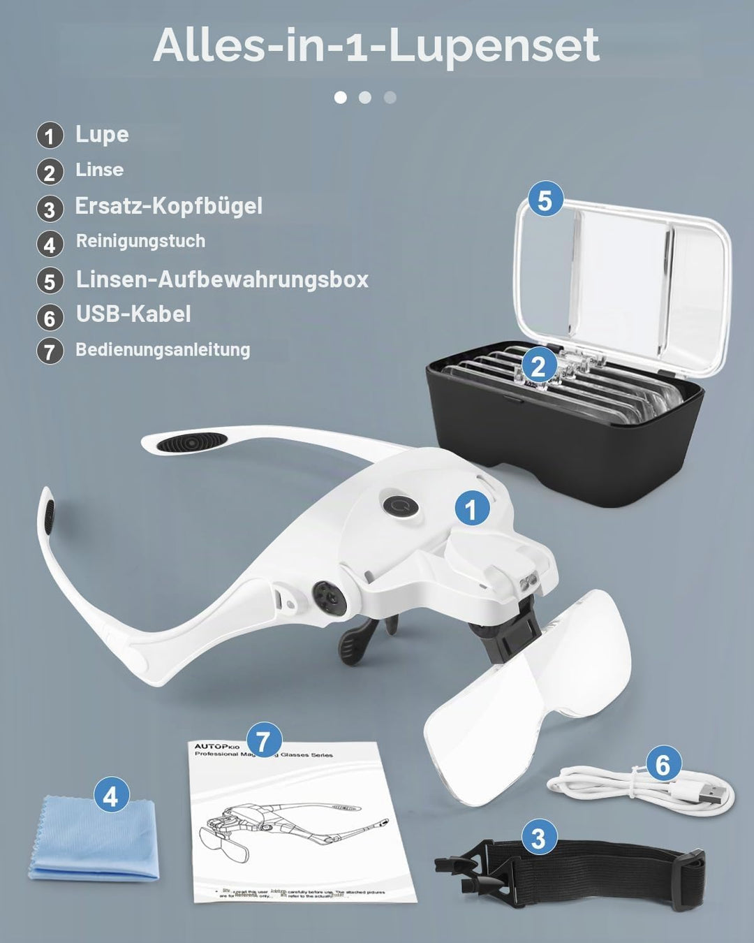 AUTOPkio Lupenbrille mit Licht LED Kopfbandlupe USB Charge, verstellbare Hände Headset Lupe mit 2 LE