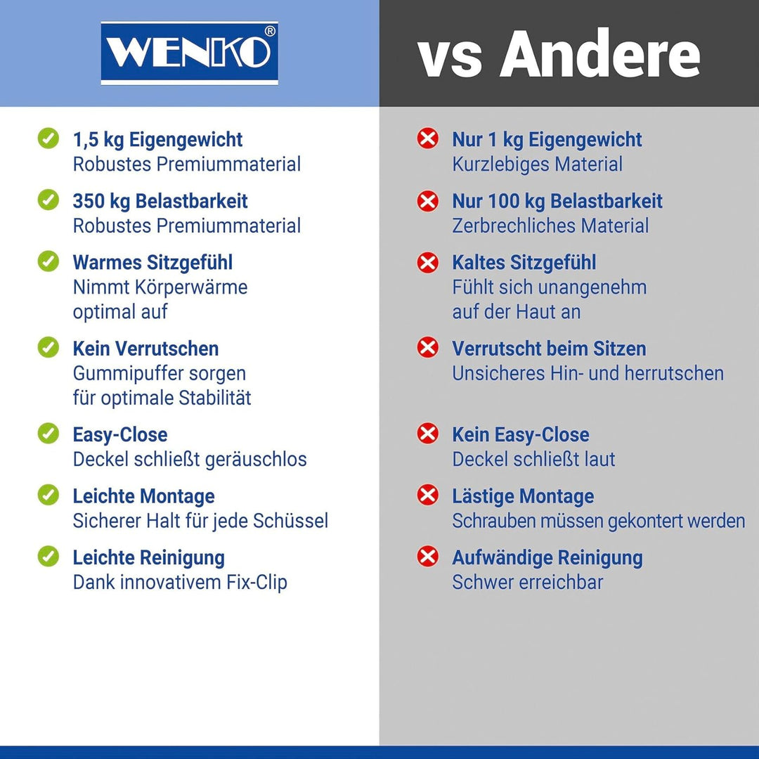 WENKO WC Sitz Mod. Roanne, Toilettendeckel mit Absenkautomatik, Relief-Druck und Blätter-Motiv, hohe