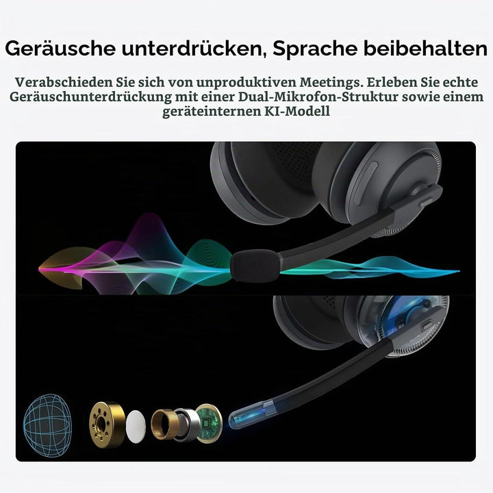 Nuroum HP31D(3rd Gen) Bluetooth Headset mit Mikrofon Wireless, AI Rauschunterdrückung für Anrufe/45H