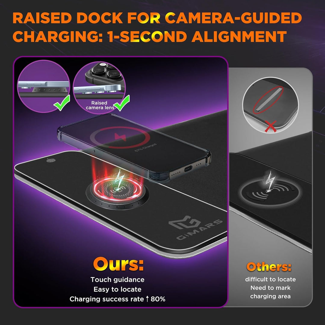 Gimars Upgrade Gaming Mauspad RGB, 15W Kabelloser Schnellladung, 800x300x5mm, Mousepad XXL mit 10 Fa