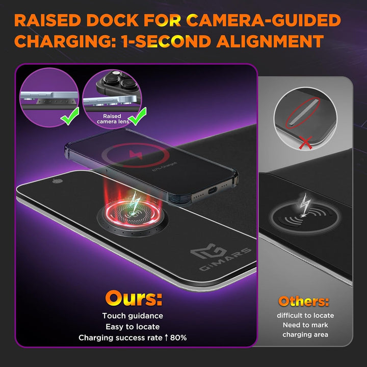 Gimars Upgrade Gaming Mauspad RGB, 15W Kabelloser Schnellladung, 800x300x5mm, Mousepad XXL mit 10 Fa