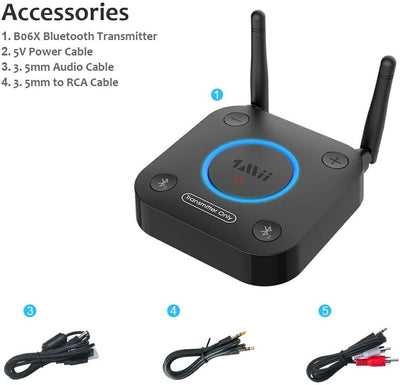 1Mii Bluetooth Transmitter TV, Grosse Reichweite Bluetooth Audio Sender mit Dual Antenna, aptX Low L