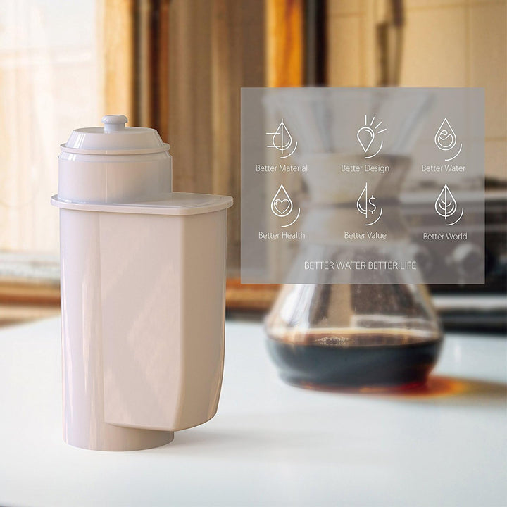 EcoAqua 5 x Wasserfilter für Bosch VeroBar Siemens EQ3 EQ5 EQ6 EQ8 +9 kompatibel mit Brita Intenza