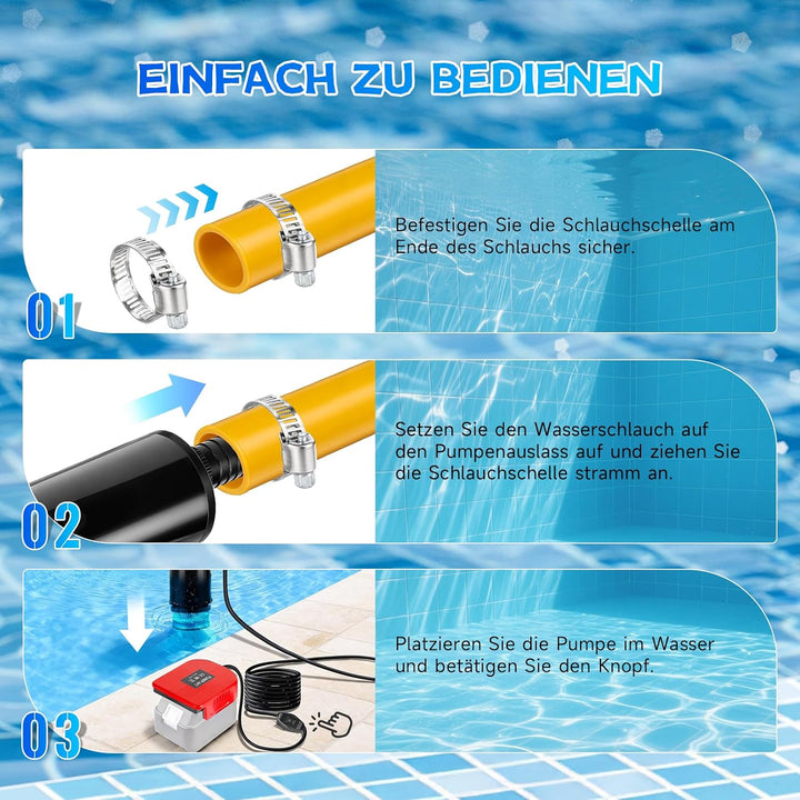 Tauchpumpe kompatibel mit Einhell 18V Akku, 30 L/min Mini Wasserpumpe, Tragbare Gartenpumpe mit 4,5