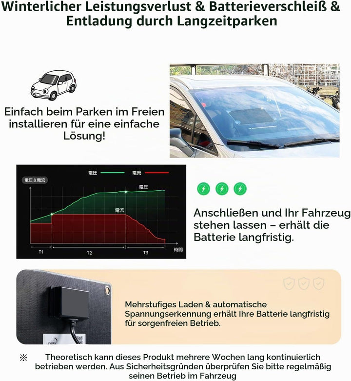 Yinleader 10W Solarpanel 12V Monokristallin Tragbar mit SAE Zigarettenanzünder- &amp; Batterieklemmen-Ad
