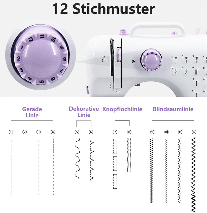 Nähmaschine für Anfänger, 12 Stichprogrammen Kinder Handnähmaschine, Kleine Sewing Machine Tragbare
