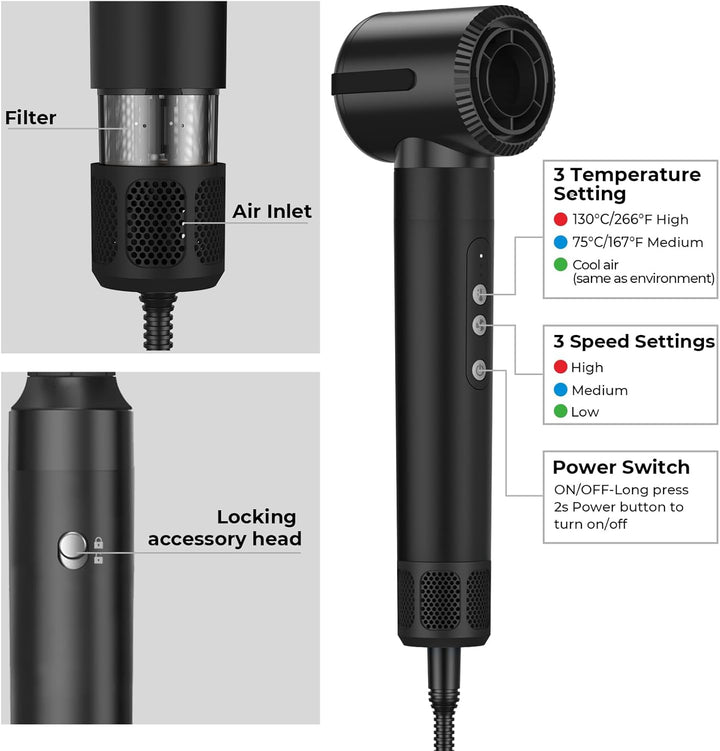 7 in 1 Hairstyler,1400w Föhn mit Diffusor Haartrockner mit 3 Temperatur, Multi Air Styler Set, 30mm