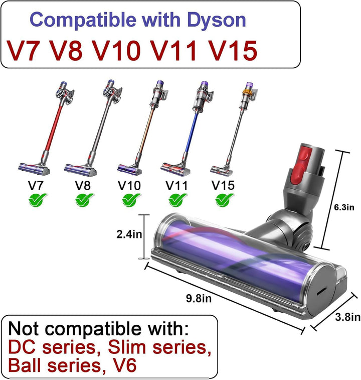 Austausch des Motorkopfes Kompatibel mit Dyson V10 V11 V15 V7 V8 SV10 SV11 SV12 SV14, Staubsaugerkop