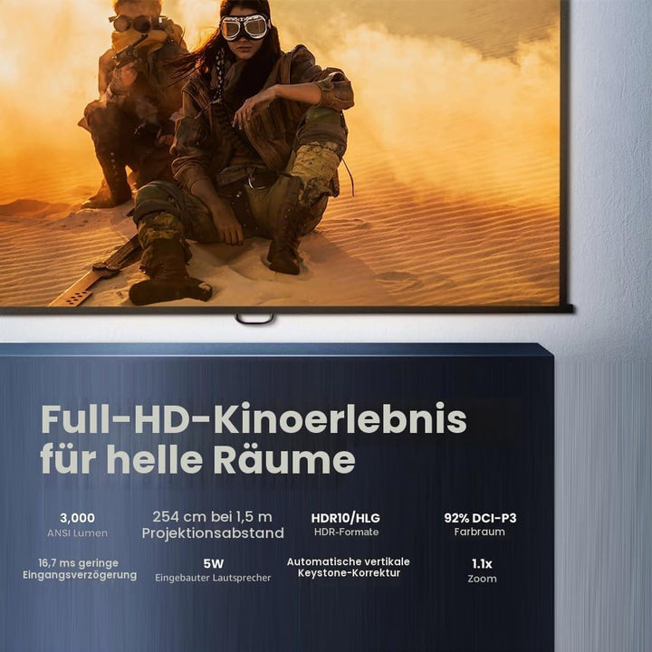 BenQ TH671ST 1080p Kurzwurf-Gaming-Projektor | Gaming-Modus für intensive Low Input Lag Action | 300