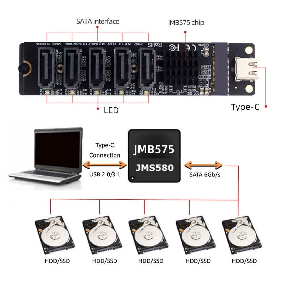 chenyang USB 3.1 Gen 2 zu 5 SATA 3.0 Port Multiplikator Erweiterungskartenadapter für Motherboard Sa