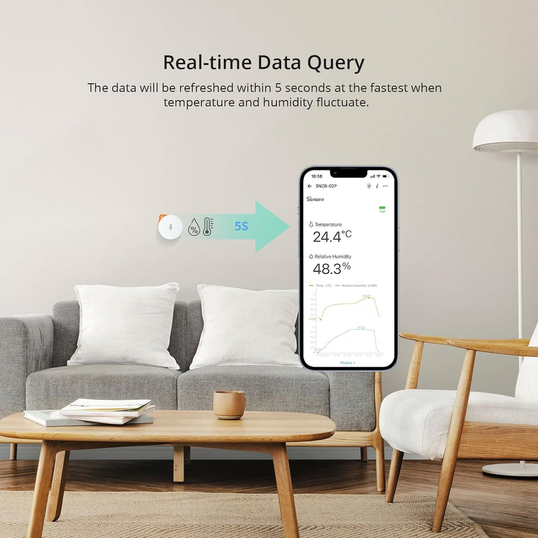 SONOFF SNZB-02P Temperature Humidity Sensor, Zigbee Wireless Switch, kompatibel mit Smartthings/IFTT