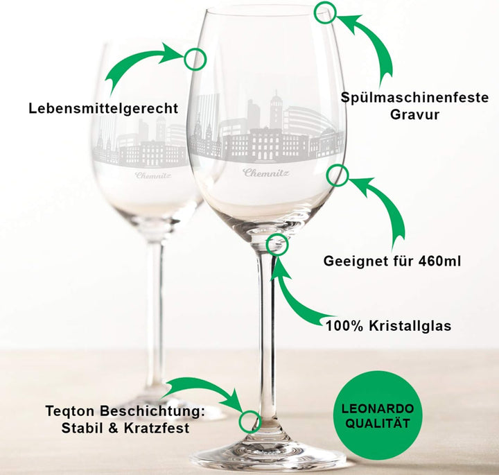 Leonardo Weinglas mit Gravur - Chemnitz Geschenk im 2er Set - Weingeschenk - Souvenir Andenken & Mit