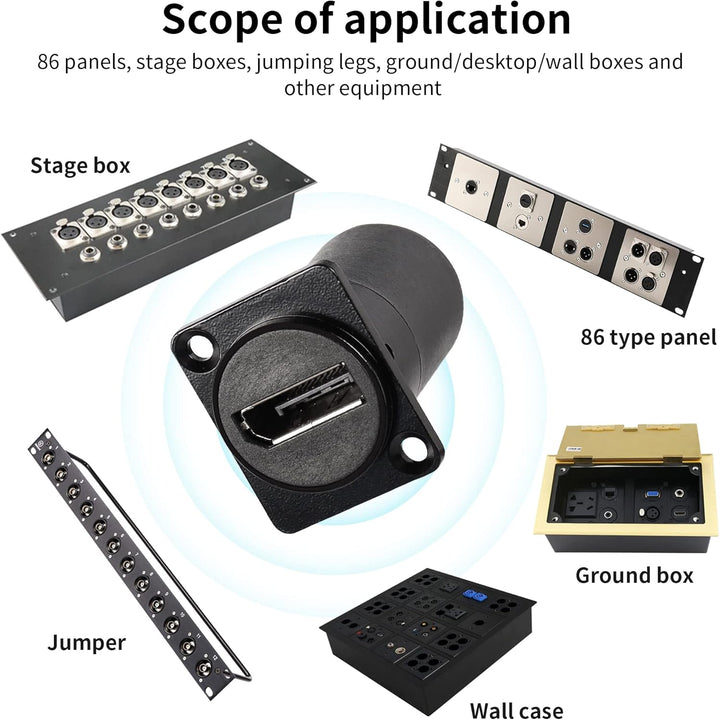 QIANRENON DP1.4 Panel Montage Adapter Anschluss 8K@60HZ Displayport DP Buchse auf Buchse Panel Gerad