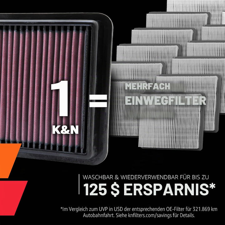 K&amp;N E-0661 Waschbarer und wiederverwendbarer KFZ Tauschluftfilter, Rot