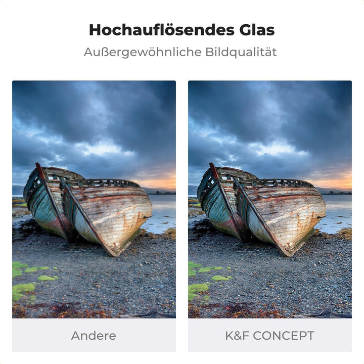 K&F Concept Nano-X Rechteckfilter ND64(6 Stop) 100x100mm Square Filter Graufilter aus Optisches Glas