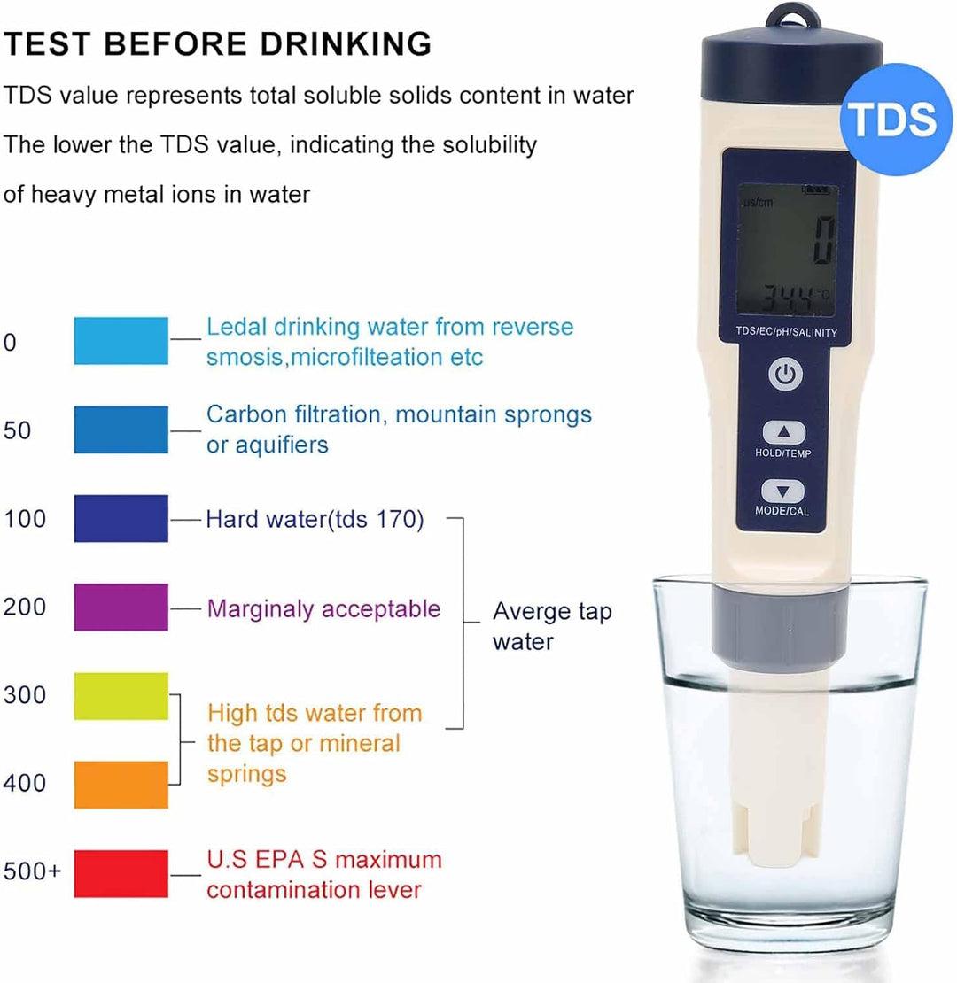 TOPINCN Wasserqualitätsprüfgerät,5in1 multifunktionale tragbare Digitale Wasserqualität Tester PH/Sa