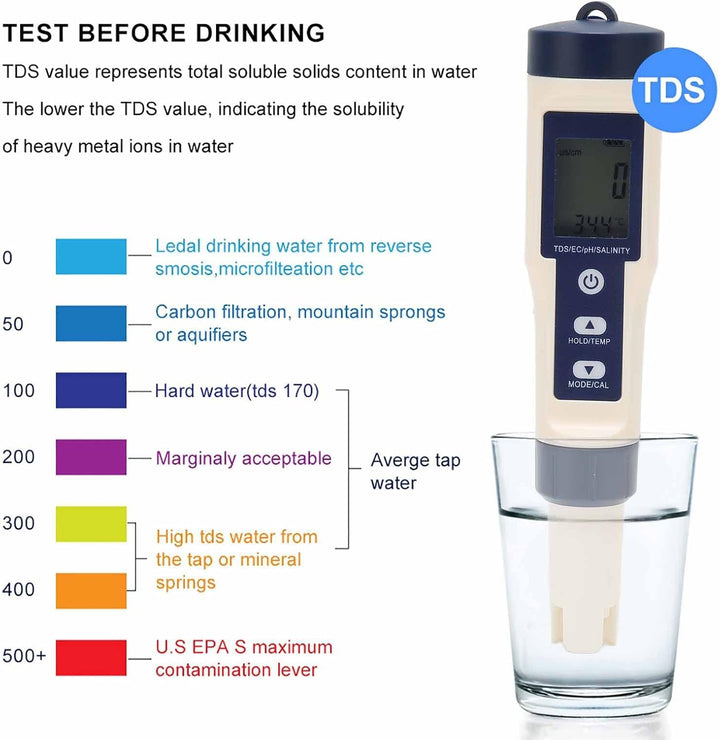 TOPINCN Wasserqualitätsprüfgerät,5in1 multifunktionale tragbare Digitale Wasserqualität Tester PH/Sa